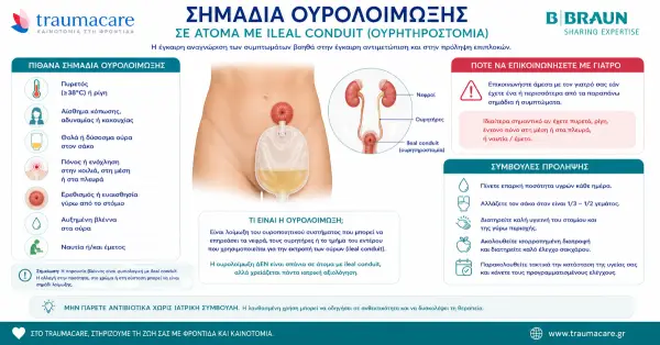 Urinary Tract Infection with Ileal Conduit: 7 Signs & How to Avoid It