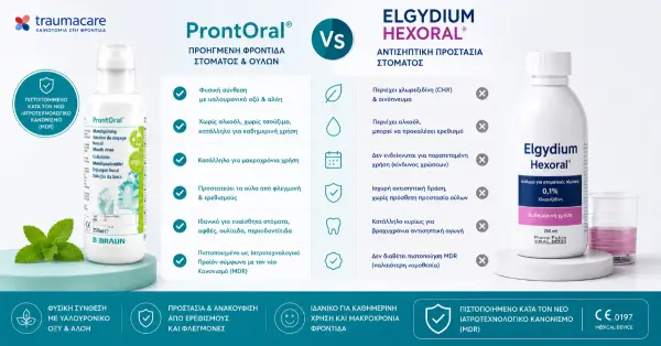 ProntOral® vs Elgydium & Hexoral: which mouthwash should I choose from the pharmacy?