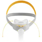 Μάσκα CPAP Ρινική Solo Fit Pack S/M/L | Fisher & Paykel