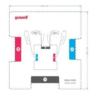 Назальна маска CPAP YN-01 Small | Yuwell