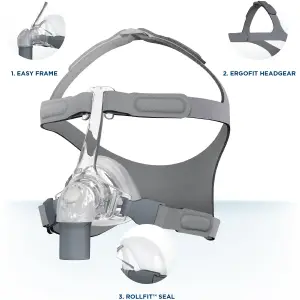 Σιλικόνη Μάσκας CPAP Eson Medium | Fisher & Paykel