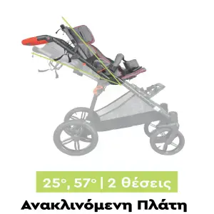 Παιδικό Αναπηρικό Αμαξίδιο ZEFIR | MyWam