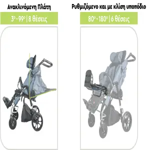 Παιδικό Αναπηρικό Αμαξίδιο YETI | MyWam