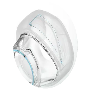 Σιλικόνη Μάσκας CPAP Eson 2 Medium | Fisher & Paykel