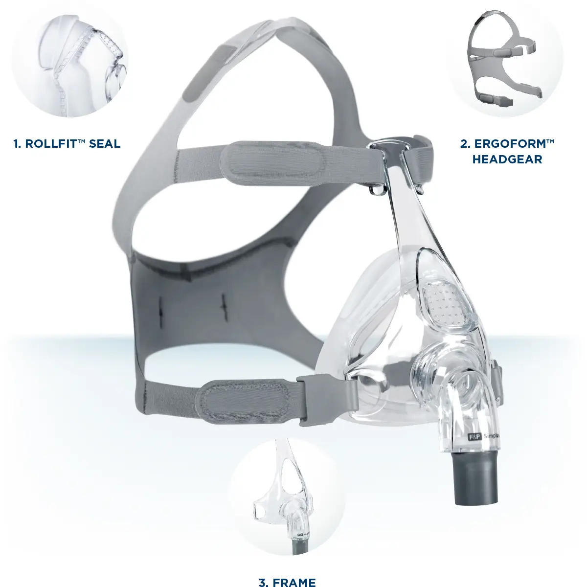 Κεφαλοδέτης Μάσκας CPAP Simplus M/L | Fisher & Paykel