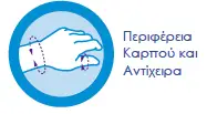 Νάρθηκας Αντίχειρα Airmed | PRIM | Μέγεθος S
