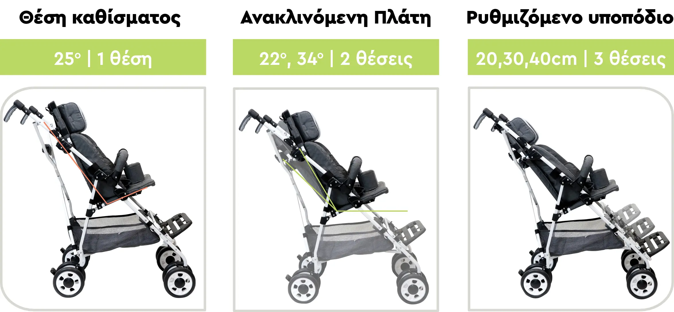 Παιδικό Αναπηρικό Αμαξίδιο PEGAZ | MyWam