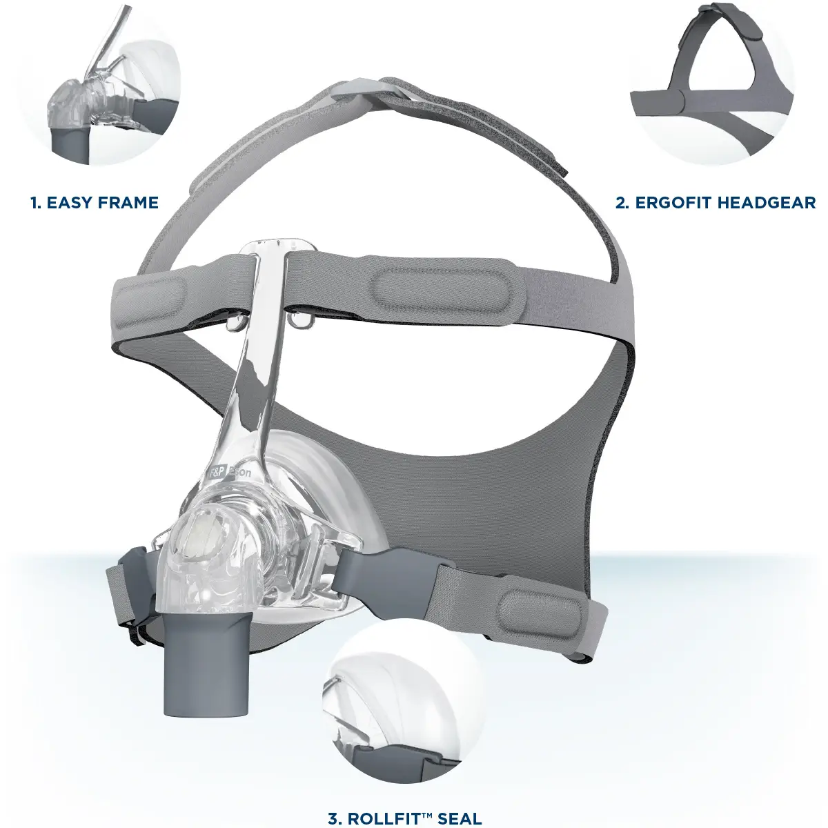 Σιλικόνη Μάσκας CPAP Eson Medium | Fisher & Paykel