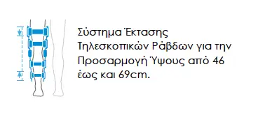 Νάρθηκας Γόνατος Μηροκνημικός με Γωνιόμετρο – MOBIAK
