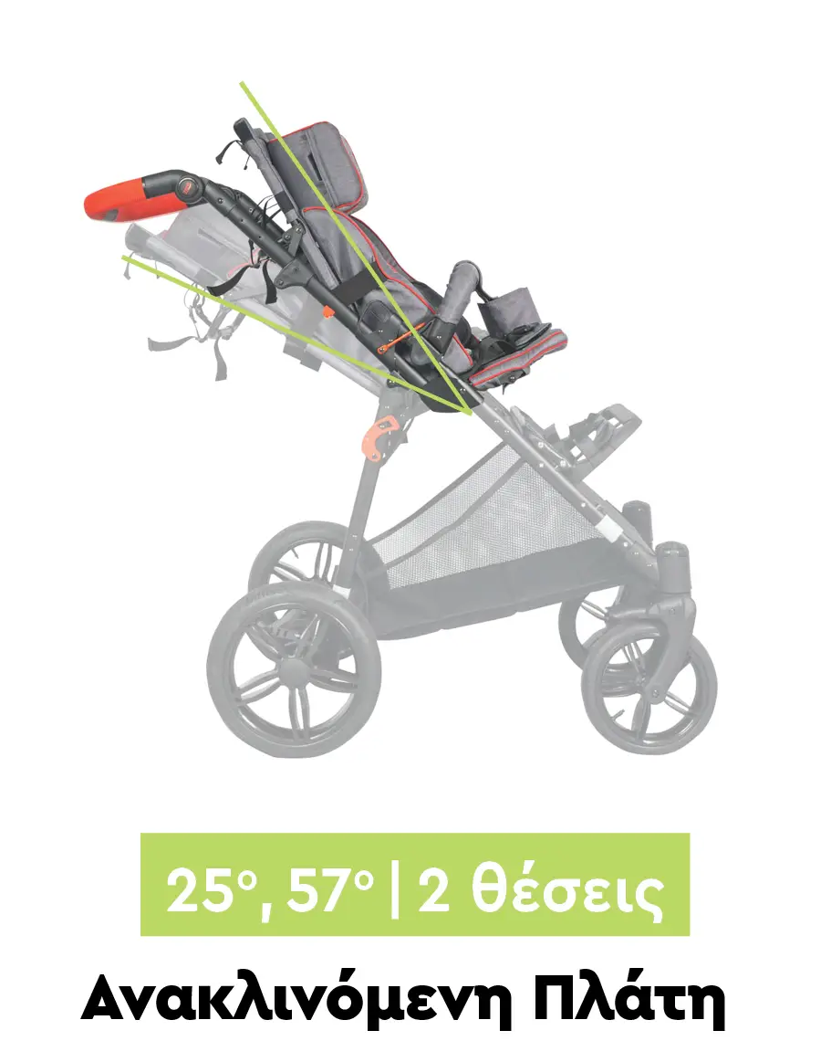 Παιδικό Αναπηρικό Αμαξίδιο ZEFIR | MyWam