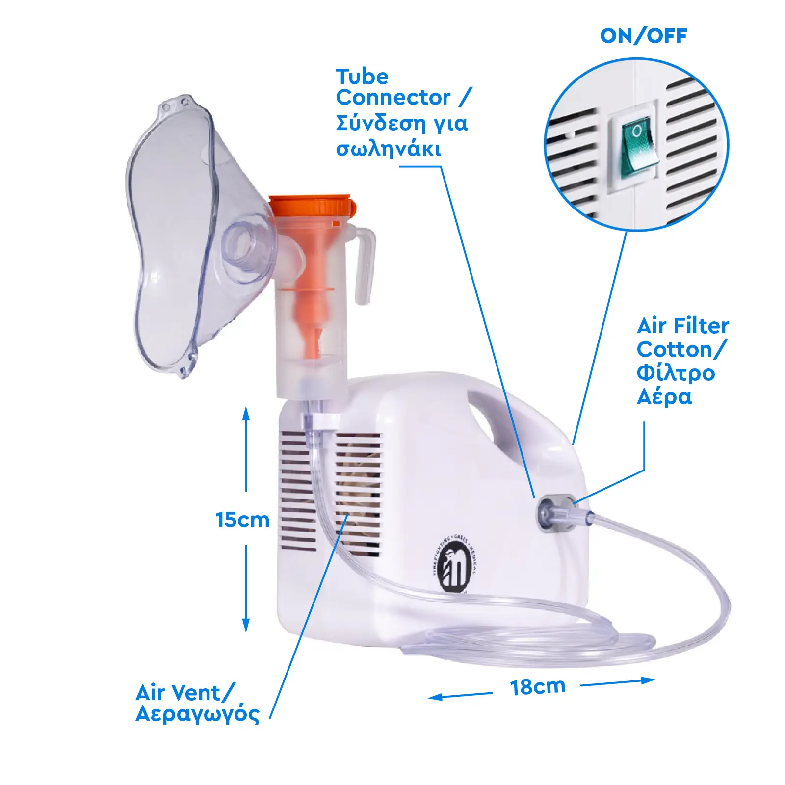 Nebulizator cu compresor