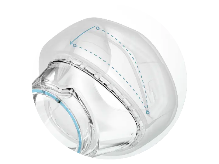 Σιλικόνη Μάσκας CPAP Eson 2 Medium | Fisher & Paykel